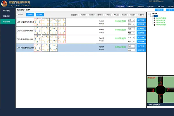 Advanced Software Management